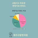 침사랑 한의원 이미지