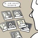 벌스데이파티