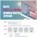 [올마이스] 2023 USG+ AI·데이터 문제해결 제조혁신 경진대회 이미지