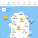 8월 15일 날씨 이미지