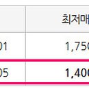 성북-길음-3404 이미지