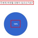 이상한컨설팅