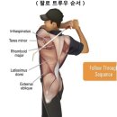 FITNESS인(골프) 이미지