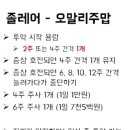 임성균피부과의원 네이버블로그