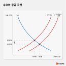 개미용실 이미지