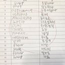 화정영어학원 소수정예수업으로 맞춤지도하는 도도영어교습소