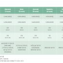 플로라산후조리원 이미지