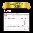 (주)비상교육 키즈
