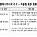 에버테크 이미지