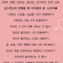 블랑쉐 이미지