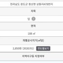 완도공인중개사사무소 이미지