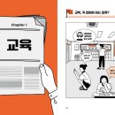 중등 문해력의 비밀 | [한글 독서] 초등학교 고학년, 중학생을 위한 비문학 필독서, '중등 필독 신문'