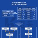 경동가스 이미지