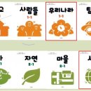 성성초등학교 이미지