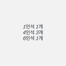 오순이네