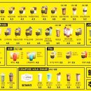 컴포즈커피평택 - 평택시 평남로 937 | 컴포즈커피평택