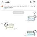 [테마후기] 모락집님 잘자! 판다 카톡테마