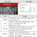 이지지점 이미지