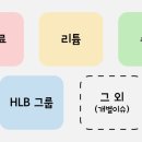 경남누리플랜
