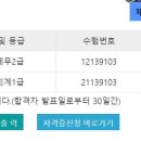 세무회계하다