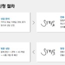 비앤케이솔루션