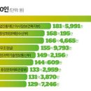 의료법인 소명의료재단 이미지