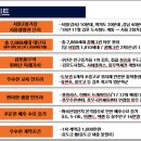 꿈에그린@2단지 경로당 이미지