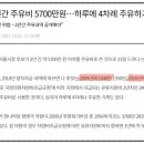 경일주유소