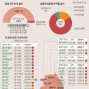 광역농장 이미지