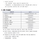 과학기술관리단 이미지