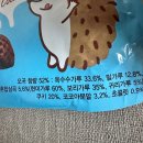 직장인 식사 대용, 어른이들의 인간사료도 가능한 초코 시리얼 / 포스트 크리치오 쿠키 내돈내산 후기😋
