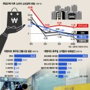 진흥마트 이미지
