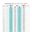 2024 청원생명축제 순환버스 운행 알림 이미지