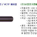 VCTF전선,소방용전선,VCT전선 전문취급 이미지