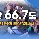 23.7.20 이란 7.20일 66.7도 돌파..최대 더위 지수(섭씨 58도)를 인체가 버틸 수 있는 한계선 돌파 초고온 이미지