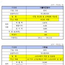지오리서치 티스토리