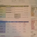 인바디광주 이미지