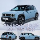 르노 4 E-Tech 플레인 쉬드 오픈카 수준의 개방감!