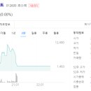 청호네트웍스 이미지