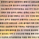 경호ENG 이미지