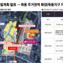 죽동마트