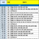 송호리~땅끝사거리 이미지
