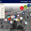 우암동 체육공원 이미지