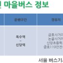 대림공단주유소 이미지