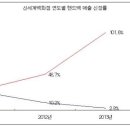 메트로시티핸드백신세계 헤럴드경제