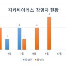 차명수연세피부과의원 이미지