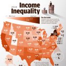 미국 주별 소득 불평등 이미지