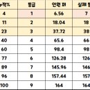 해운대여자고등학교 이미지