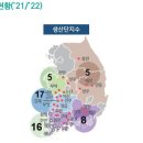 안정권역 이미지