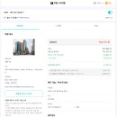 홍콩 가성비 좋은 이튼 호텔(EATON HOTEL) 이용 후기 - 조던 역